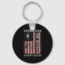 Search for vintage rooster key rings F caw f