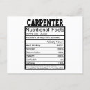 Search for handyman birthday cards Carpenter