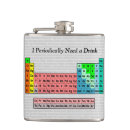 Search for chemistry flasks Science