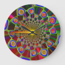 Search for optical illusion clocks Trippy