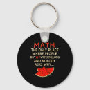 Search for watermelon key rings Modern