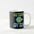 Search for rotating mugs Nature