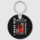 Search for explains key rings Valentineâ