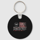 Search for garbage truck key rings America