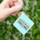 Search for positive thoughts key rings Mental health
