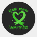 Search for happy vibes stickers Mental health awareness