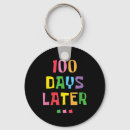 Search for high end key rings Kindergarten party