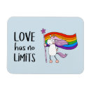 Search for limits magnets Equality