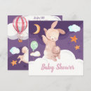 Search for peter rabbit baby shower Easter