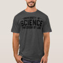 Search for computer science jokes tshirts Coder