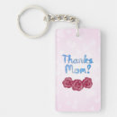 Search for day flower key rings Mother