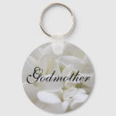 Search for brides mum key rings Bridal