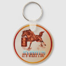 Search for barrel key rings Western