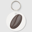 Search for coffee beans key rings Espresso