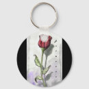 Search for goth rounded key rings Rose