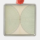 Search for meteorology christmas tree decorations Climate