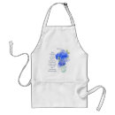 Search for garden sayings aprons Quote