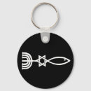 Search for christian fish key rings Bible