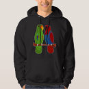 Search for eclectus parrot Conure
