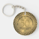 Search for mandala key rings Gold