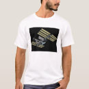 Search for computer generated tshirts Complex