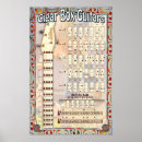 Search for cigar box Cbg