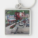 Search for cleveland square key rings Ohio