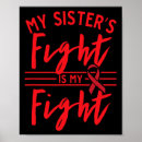 Search for fighting lupus posters Orange