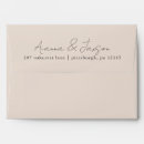 Search for taupe envelopes Simple