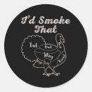 Search for smokers stickers Grill master