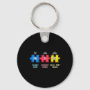 Search for chemical key rings Element