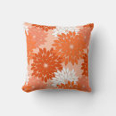 Search for kimonos cushions Flowers