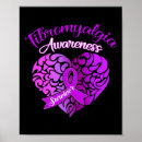 Search for chronic pain posters Lupus
