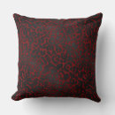 Search for panther cushions Black