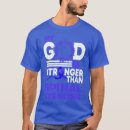 Search for godly Jesus christ