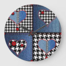 Search for fabric clocks Background