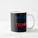 Search for re elect mugs America first