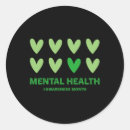 Search for anorexia stickers Bipolar