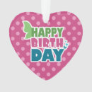 Search for dot christmas tree decorations Girl