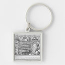 Search for desk top key rings French