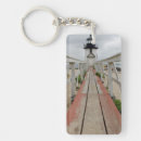 Search for brant key rings Atlantic