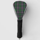 Search for colorado golf head covers Usa