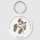 Search for canada day rounded key rings Celebration