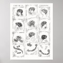 Search for hairstyle posters Women