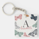 Search for baby shower key rings For kids