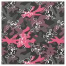 Search for black camo fabric Cool