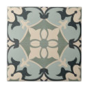 Search for blue white floral tiles Yellow