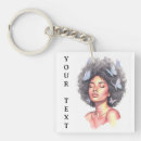 Search for butterfly keepsake key rings For her