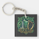 Search for republic key rings Irish