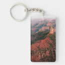 Search for dramatic key rings Nature